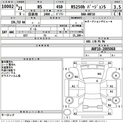 Lexus HS  с аукциона в Японии