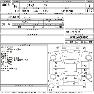Toyota SIENTA  с аукциона в Японии