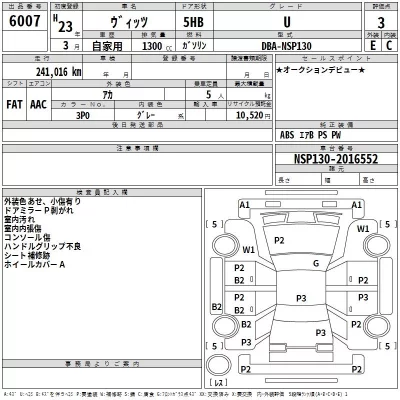 Toyota VITZ  с аукциона в Японии