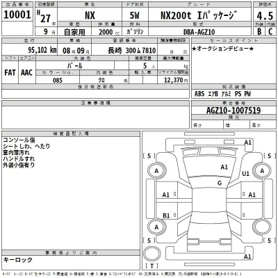Lexus NX  с аукциона в Японии
