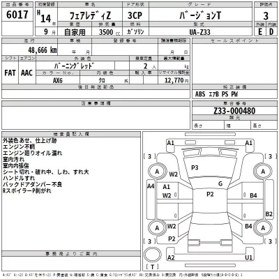 Nissan FAIRLADYZ  с аукциона в Японии