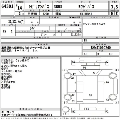 Nissan CIVILIAN  с аукциона в Японии