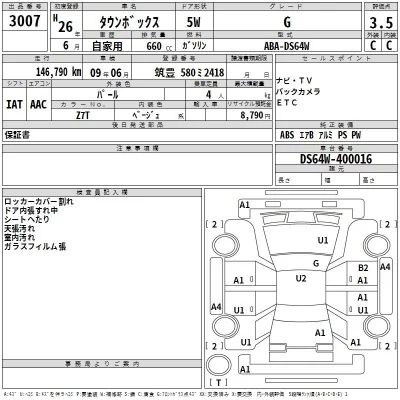 Mitsubishi TOWNBOX  с аукциона в Японии