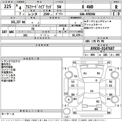 Toyota ALPHARD  с аукциона в Японии