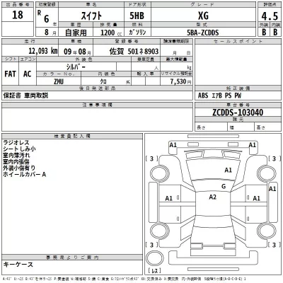 Suzuki SWIFT  с аукциона в Японии