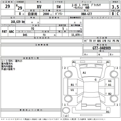 Subaru XV  с аукциона в Японии