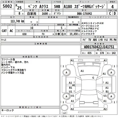 Mercedes-Benz A CLASS  с аукциона в Японии