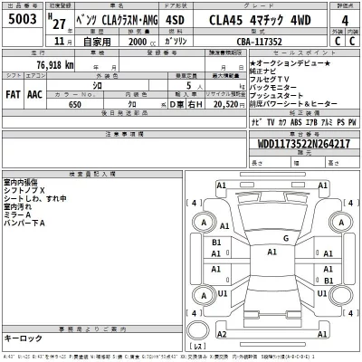 Mercedes-Benz AMG  с аукциона в Японии