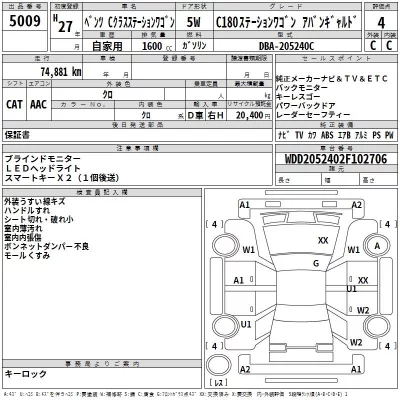 Mercedes-Benz C CLASS WAGON  с аукциона в Японии