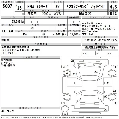 BMW 5-Series  с аукциона в Японии
