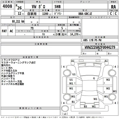 Volkswagen POLO  с аукциона в Японии