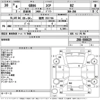 Toyota GT 86 лот № 30 оценка R  с аукциона в Японии 2