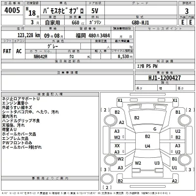 Honda VAMOS  с аукциона в Японии