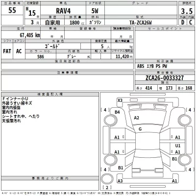 Toyota RAV4  с аукциона в Японии