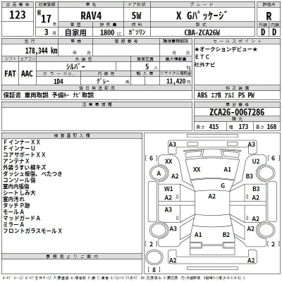 Toyota RAV4  с аукциона в Японии