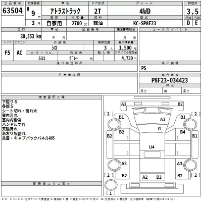 Nissan ATLAS  с аукциона в Японии