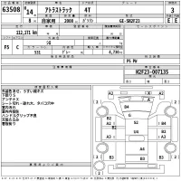Nissan ATLAS лот № 63508 оценка 3  с аукциона в Японии 2