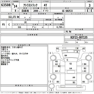 Nissan ATLAS  с аукциона в Японии