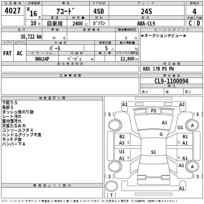 Honda ACCORD  с аукциона в Японии