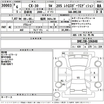 Mazda CX-30  с аукциона в Японии