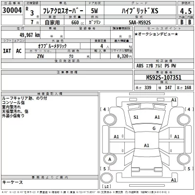Mazda FLAIR  с аукциона в Японии