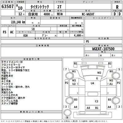 Mazda TITAN  с аукциона в Японии