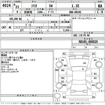 Suzuki SOLIO  с аукциона в Японии
