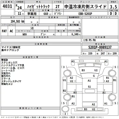 Daihatsu HIJET TRUCK  с аукциона в Японии