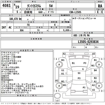 Daihatsu TANTO  с аукциона в Японии
