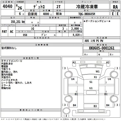 Hino DUTRO  с аукциона в Японии