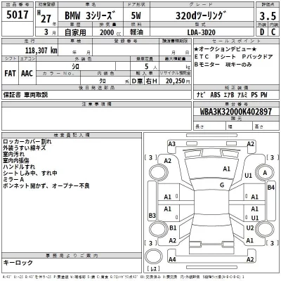 BMW 3-Series  с аукциона в Японии