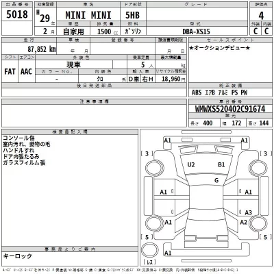 BMW MINI  с аукциона в Японии