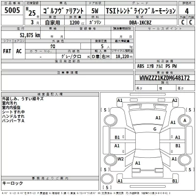 Volkswagen GOLF VARIANT  с аукциона в Японии