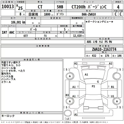 Lexus CT  с аукциона в Японии