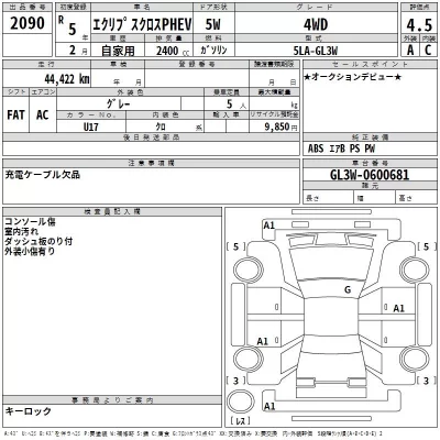 Mitsubishi ECLIPSE CROSS  с аукциона в Японии