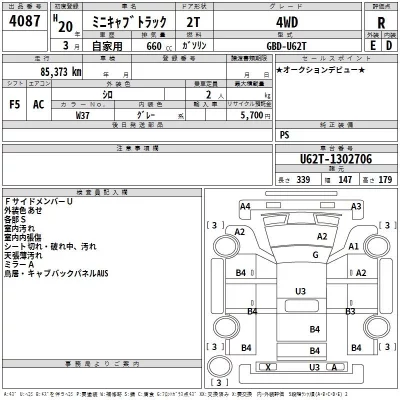 Mitsubishi MINICAB TRUCK  с аукциона в Японии