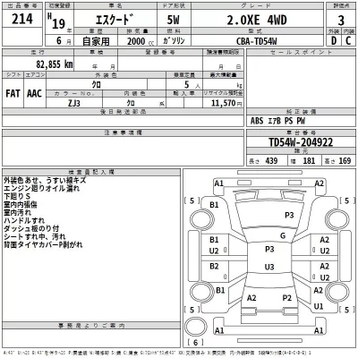 Suzuki ESCUDO  с аукциона в Японии
