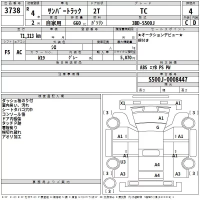 Subaru SAMBAR  с аукциона в Японии