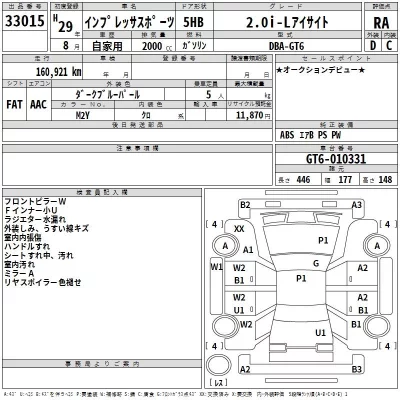 Subaru IMPREZA  с аукциона в Японии