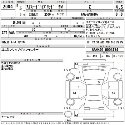 Toyota ALPHARD  с аукциона в Японии