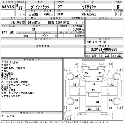 Toyota DYNA  с аукциона в Японии