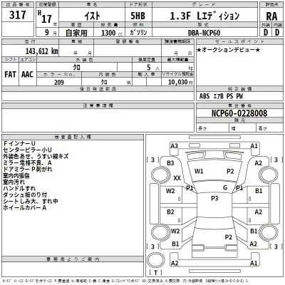Toyota IST  с аукциона в Японии