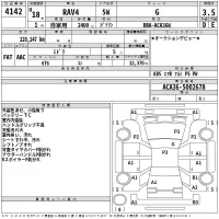 Toyota RAV4 лот № 4142 оценка 3.5  с аукциона в Японии 2