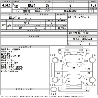 Toyota RAV4  с аукциона в Японии