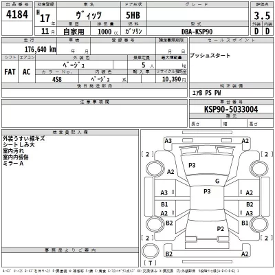 Toyota VITZ  с аукциона в Японии