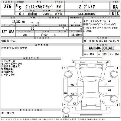 Toyota VELLFIRE  с аукциона в Японии