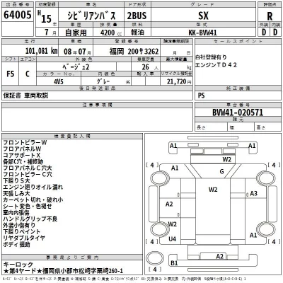 Nissan CIVILIAN  с аукциона в Японии