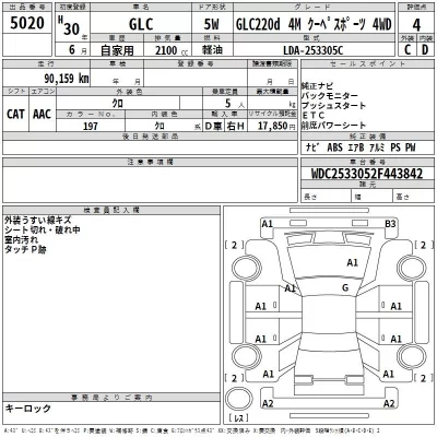 Mercedes-Benz GLC CLASS  с аукциона в Японии