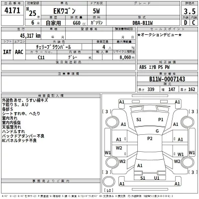 Mitsubishi EK WAGON  с аукциона в Японии