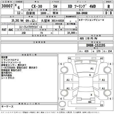 Mazda CX-30  с аукциона в Японии